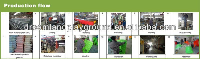 Hot Sale Preschool Practical Indoor Plastic Slide for Kids