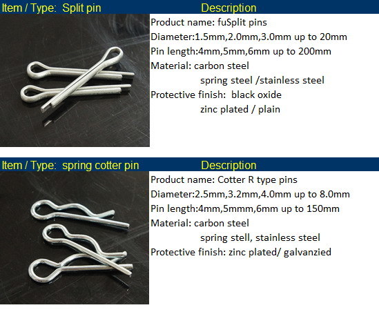 Carbon Steel Nickle Plated Clevis Pin