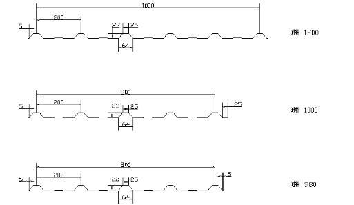 Corrugated Sheet and Galvanized Steel Sheet Roll Forming Machine