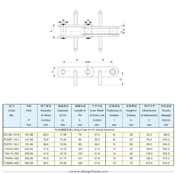 Stainless Steel Bucket Elevator Chain (cement mill chain)