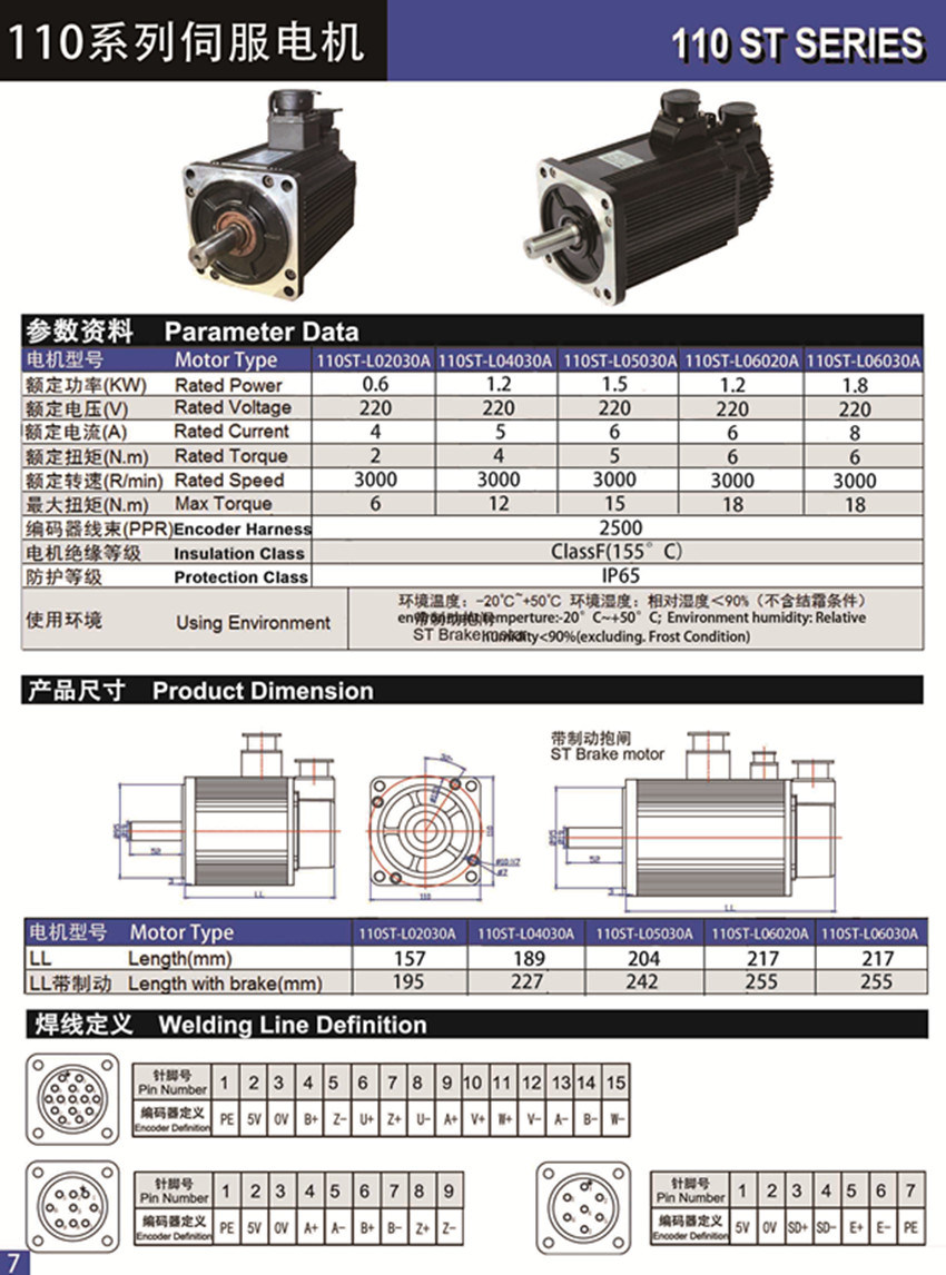 Servo Motor