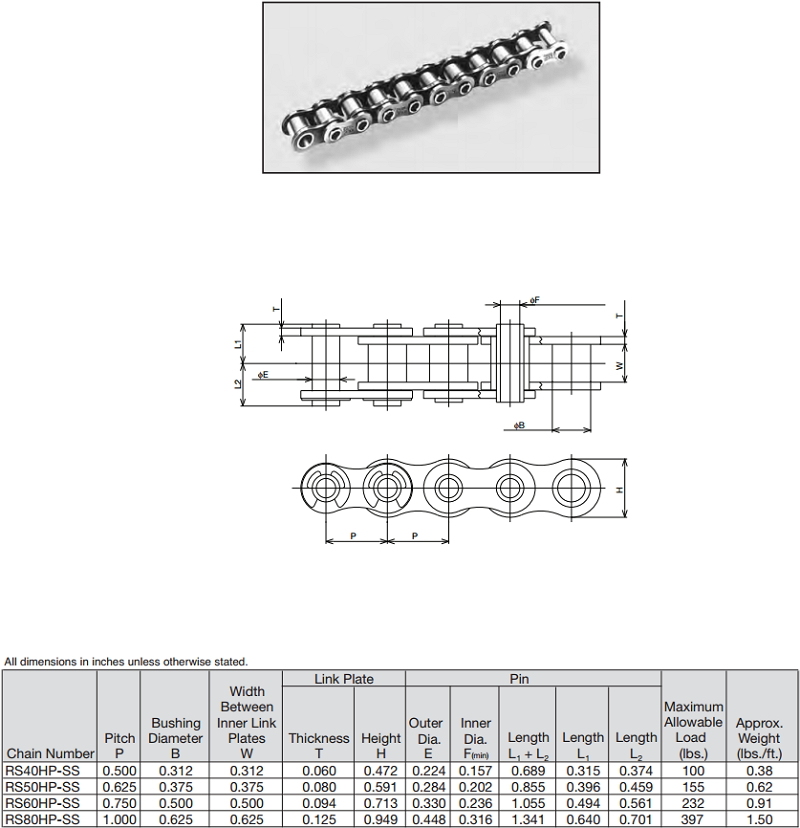 Hollow Pin Stainless Steel Single Pitch Roller Chain