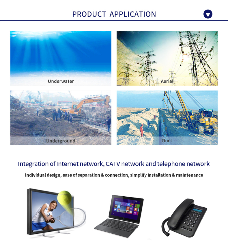 Steel Wire Armoured Submarine Optical Fiber Cable