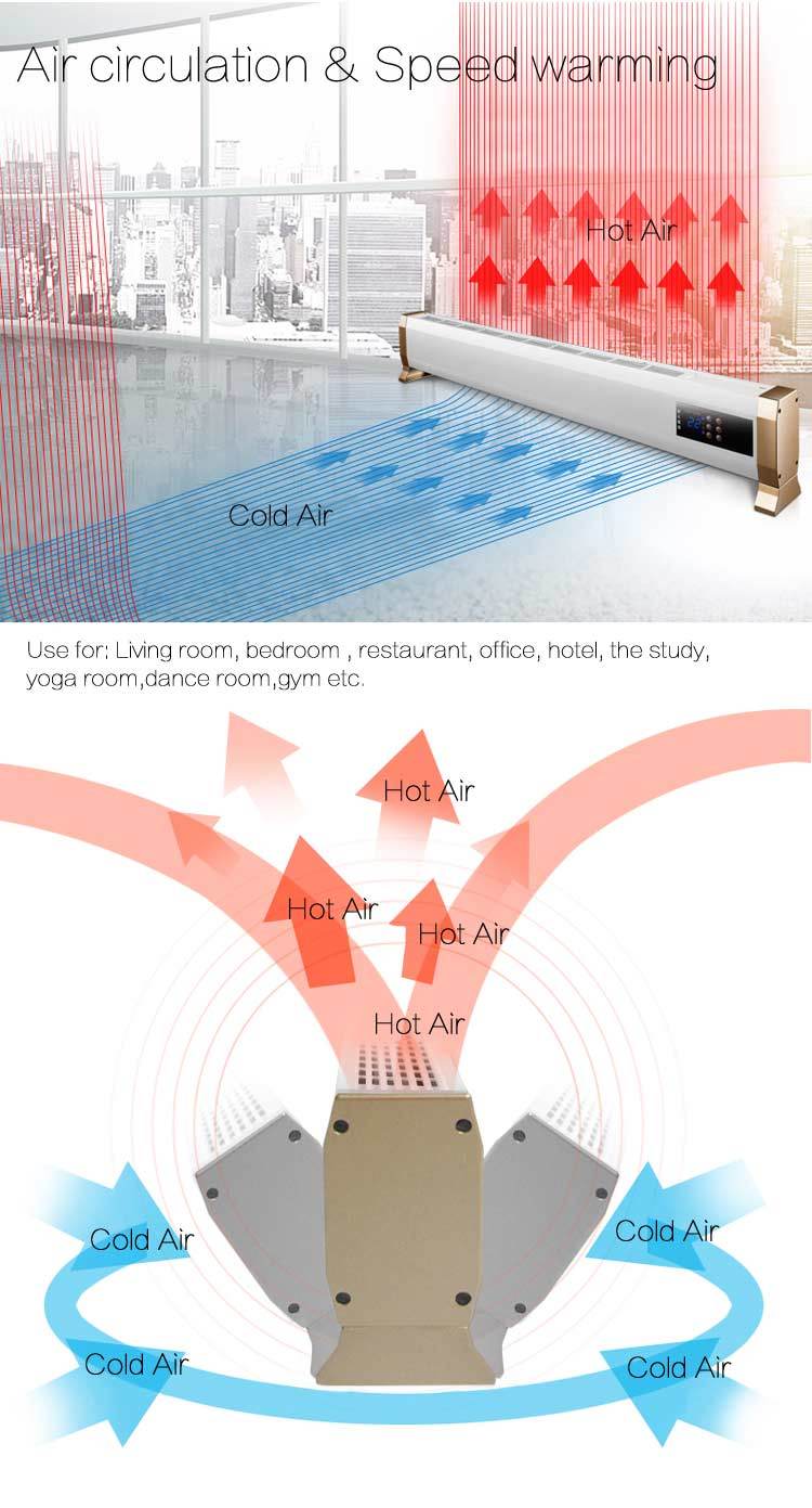 Wall Mounted or Freestanding Industrial Aluminum Baseboard Radiator