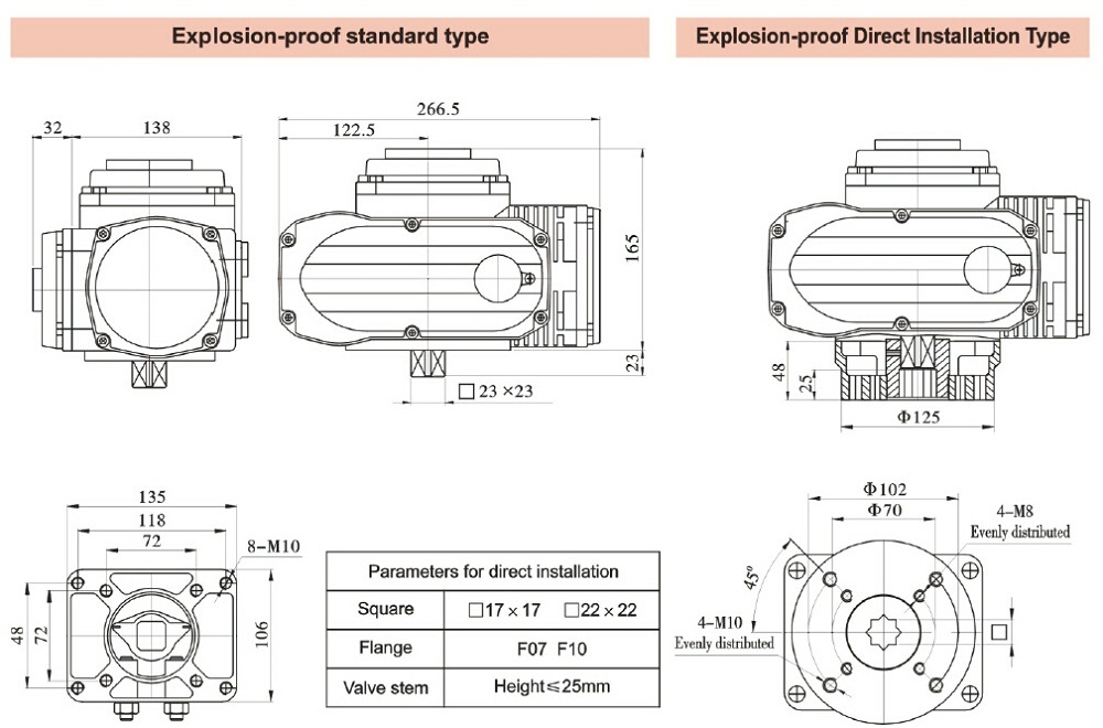 Modulating Ex-Proof Electric Actuator Rotary Actuator