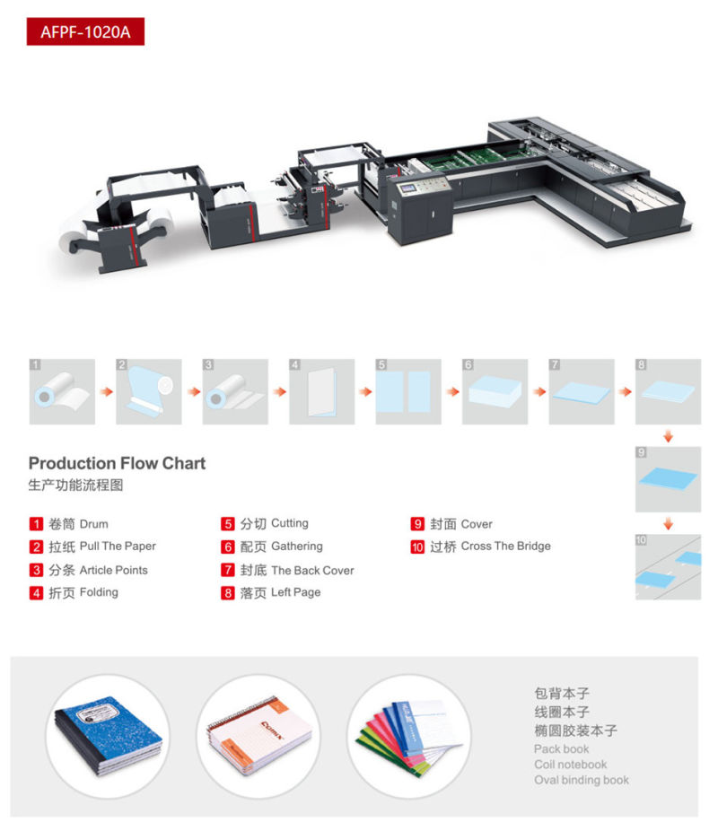 China New Product Printing Black Lines Wholesale Custom Print Exercise Book