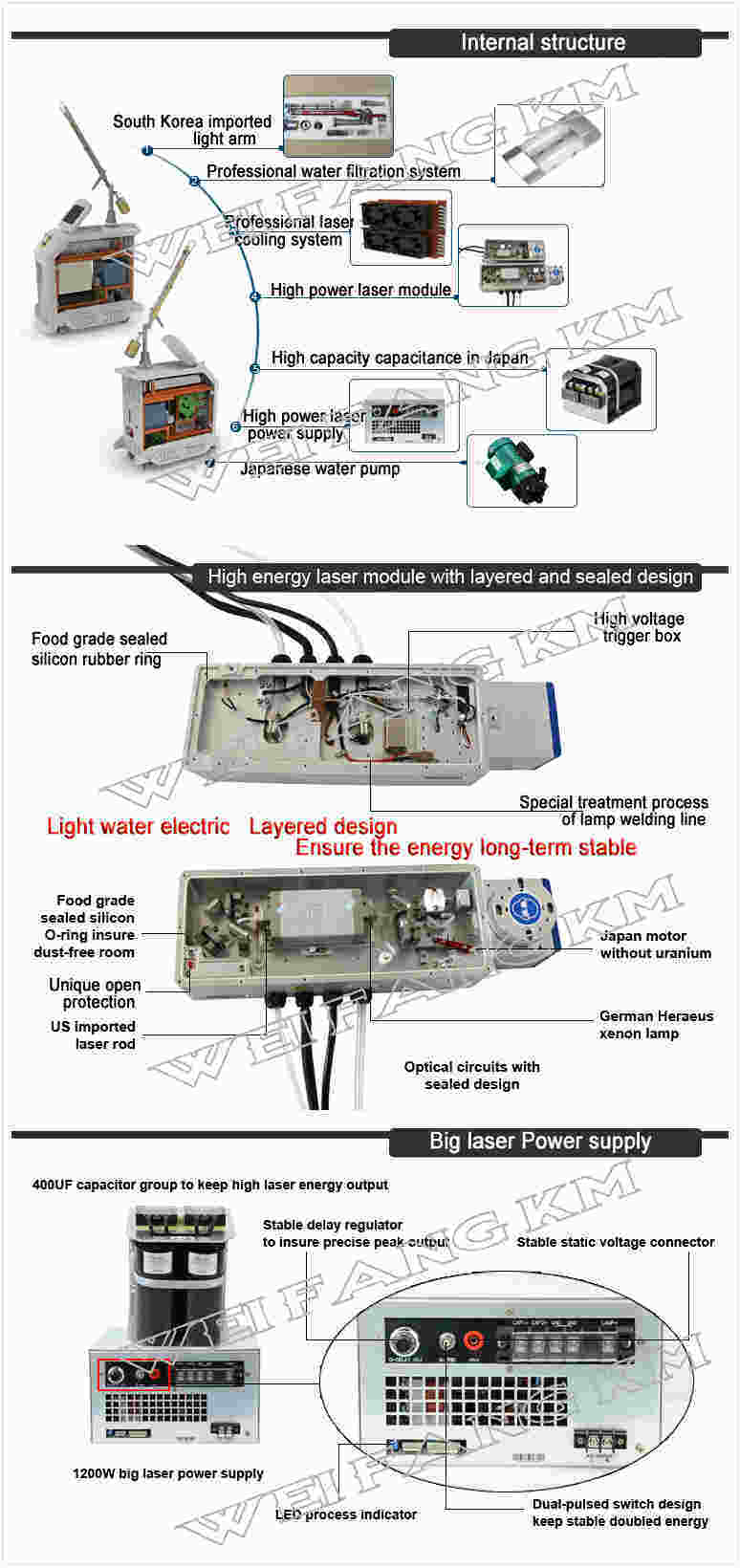 Medical Ce Tattoo Pigment Spots Removal ND YAG Laser Machine Prices