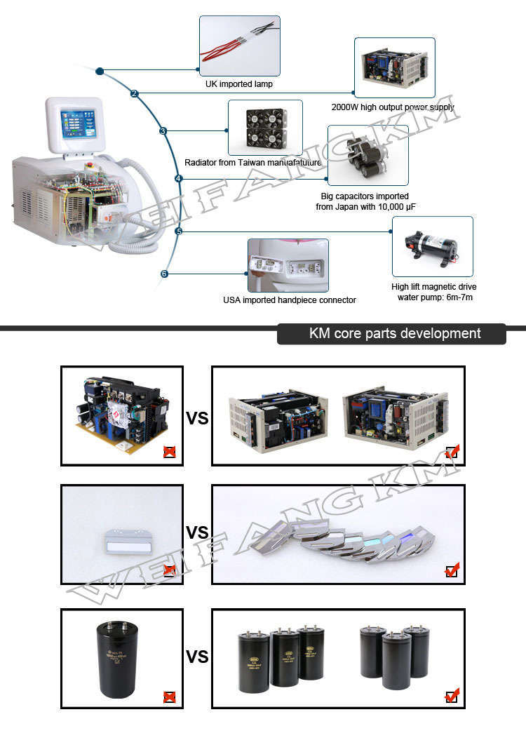 Distributors Wanted Portable IPL Beauty Equipment/Shr IPL Laser Hair Removal