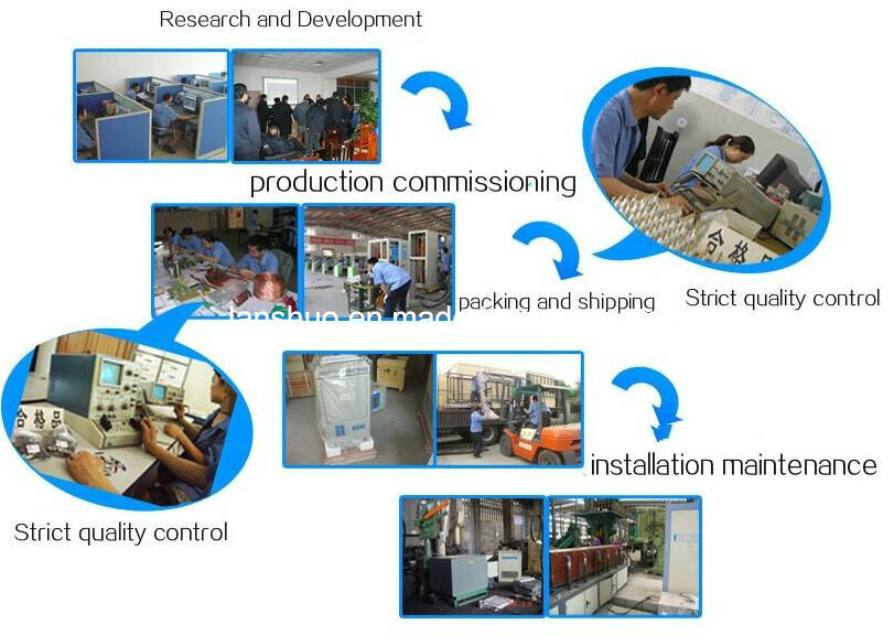 Weld Induction Heat Treatment Machine for Shipbuilding Industry