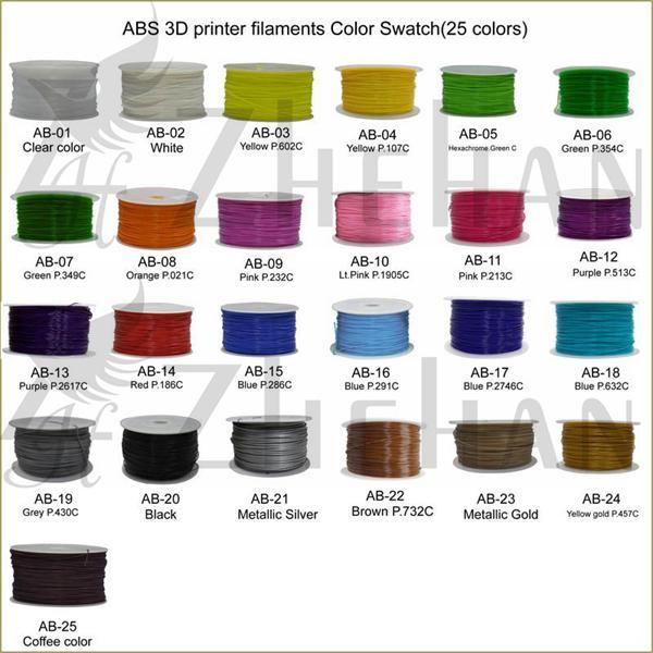 ABS 1.75mm Fluorescent 42 Colors 3D Printing Filament