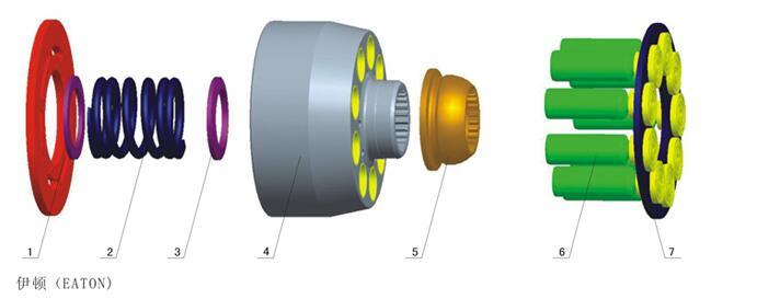 Eaton Case1460 Hydraulic Piston Pump Spare Parts