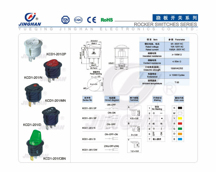 Kcd1-201 Round Shape Rocker Switch Dia: 20mm