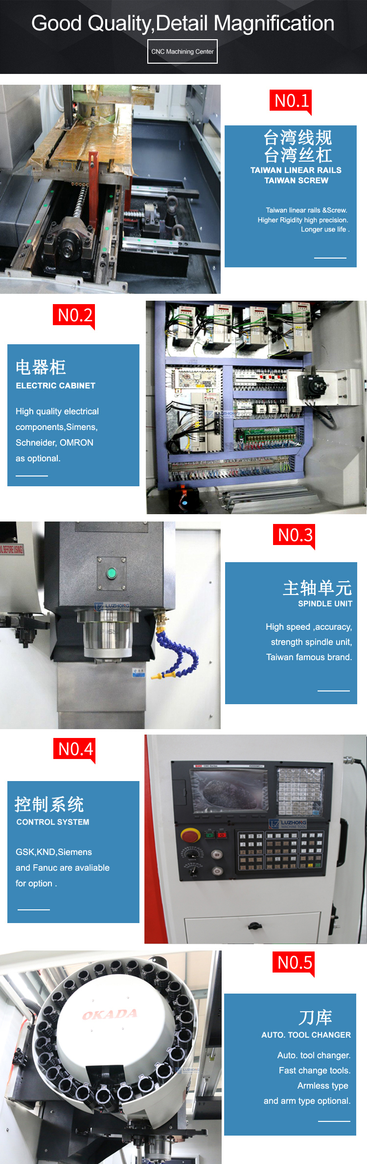 CNC Milling Machine Xk715 CNC Vertical Machining Center