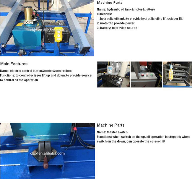 Double Cylinders Manual Scissor Lift Platform