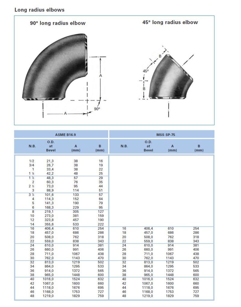 Carbon Steel Elbow, CS Elbow, Lr Elbow, Sr Elbow, ANSI B16.9 A234 Wpb Elbow