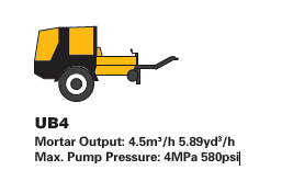 High Quality Pump Mortar Machine Mortar Pump Ub4 Hydraulic