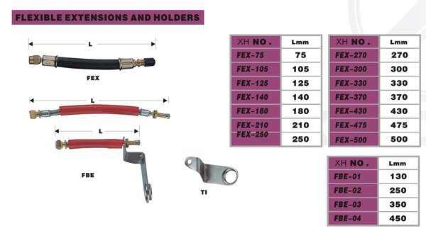 Flexible Extensions and Holders