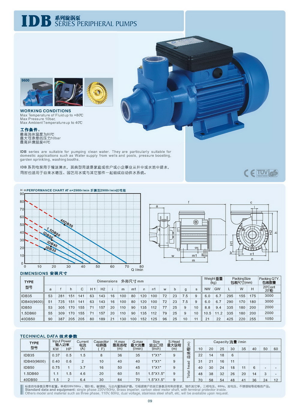 Idb Series High Quality Low Price Water Pump