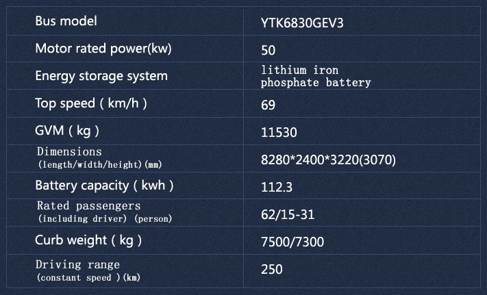 Pure Electric City Bus with 250km Driving Range