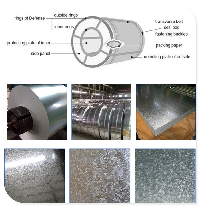 Galvanized Slit Coil Gi Coil Price Galvanized Steel Coil/Strip