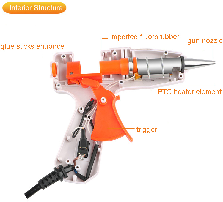 2018 20W-105W Glue Gun Anti-Drip Ergonomic DIY Industrial Hot Melt Glue Gun with Glue Stick