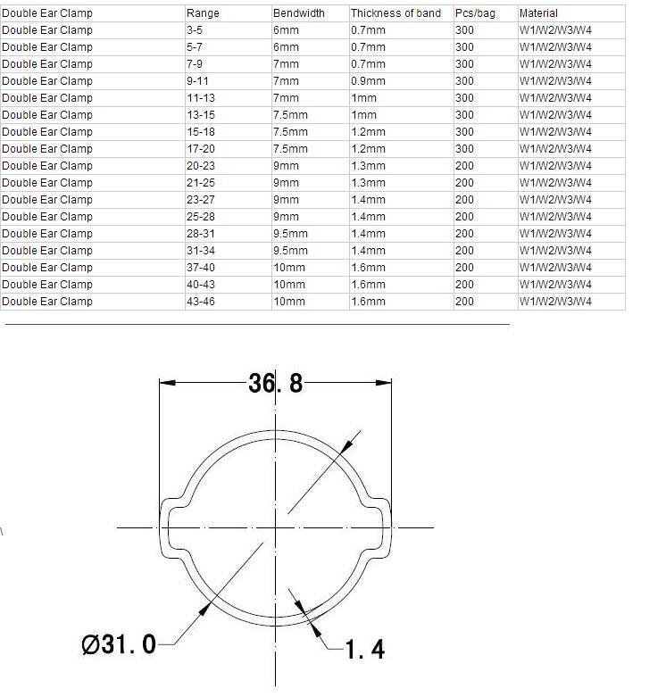 Zinc Plated Steel 2-Ear Clip Double Ear Hose Clamp