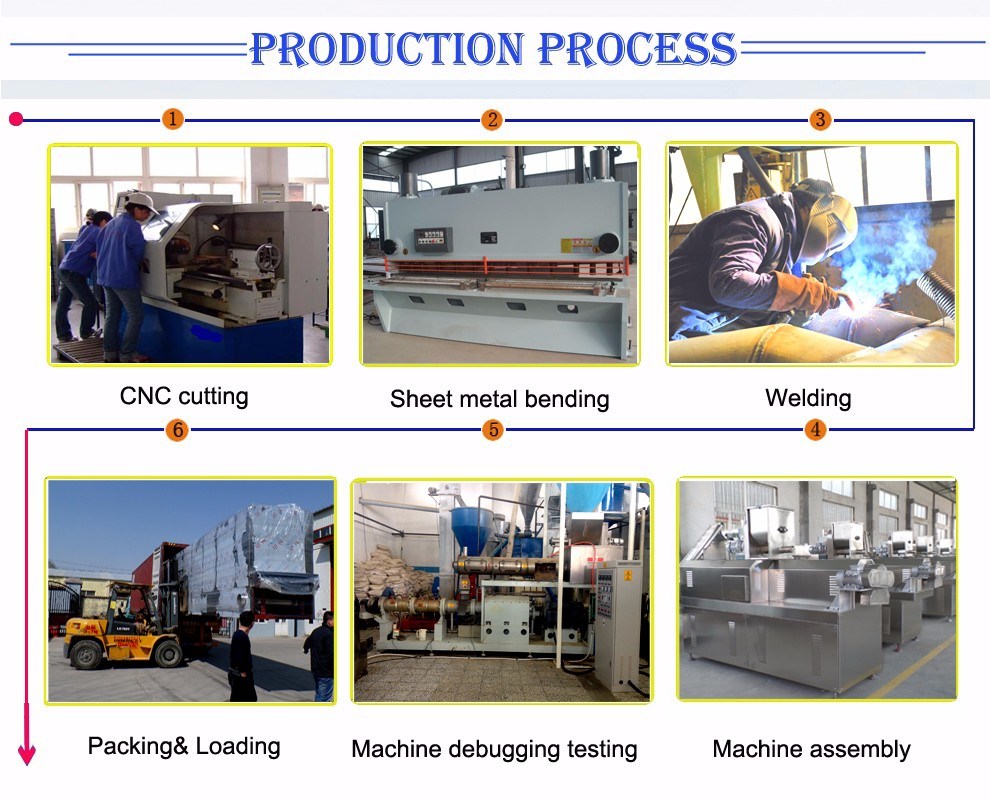 Dry Pet Dog Cat Fish Chewing Food Pellet Machine Bird Monkey Food Production Line Making Extruder Euquipment Dog Food Processing Plant Modified Starch Machinery