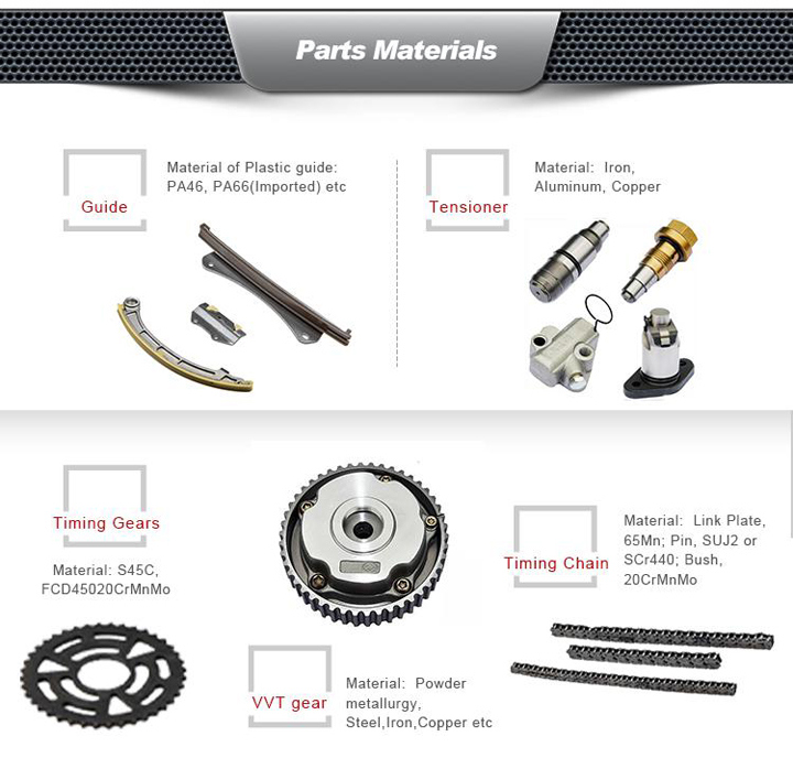 Car Accessories Used for Audi A3 (8P1) 1.6 Fsi Blf/Blp 1598cc 2010 Ea111 Kit Chain