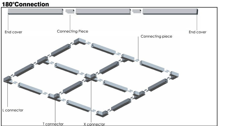 Surface Mounted LED Linear Lighting for Supermarket, Office, Warehouse, Factory