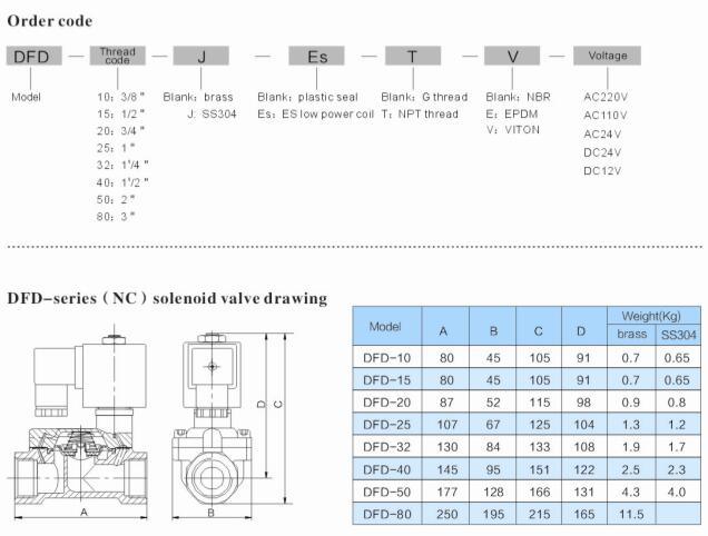 Dfd Series Water Air Solenoid Valve