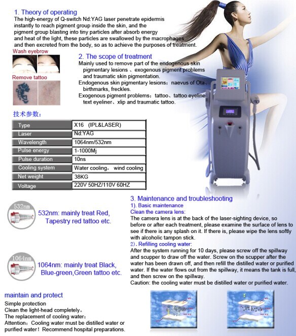 Q-Switched ND: YAG Tattoo Removal Laser