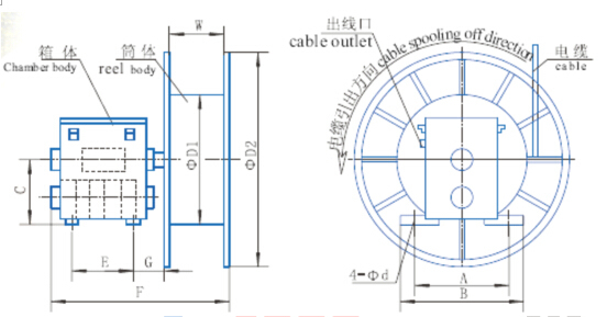 Spring Type Cable Reel Drum for Coiling Cable