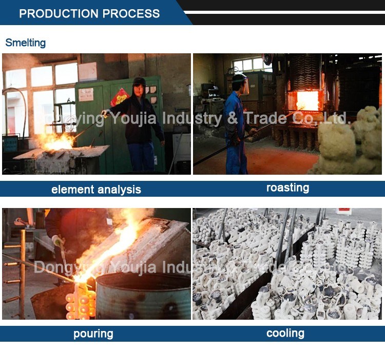 China Professional Manufacture for Steel Casting Parts