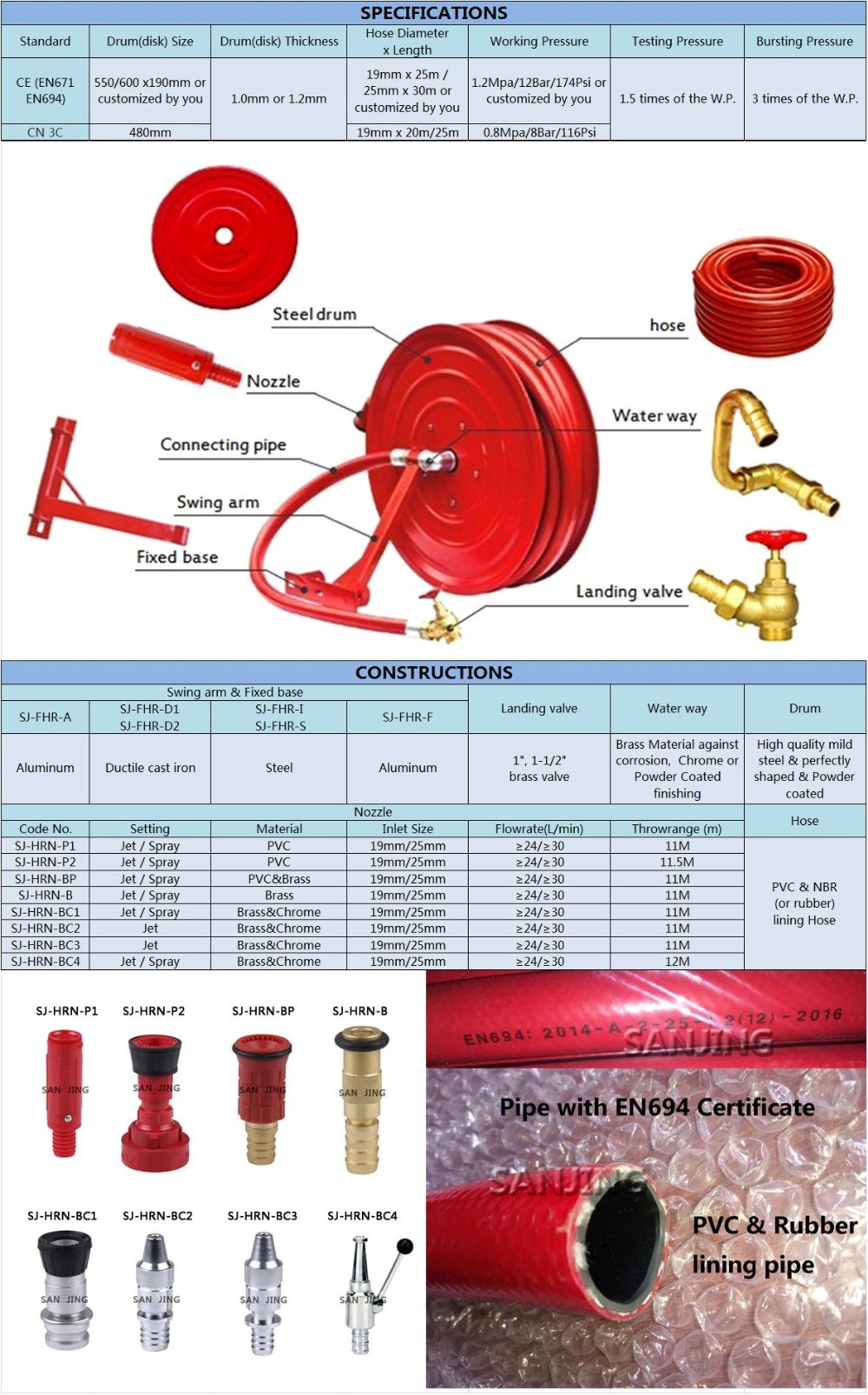 High Pressure Water Mist Fire Hose Reel