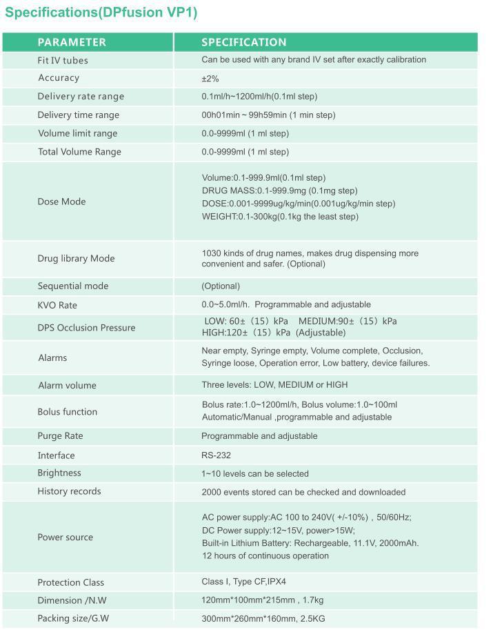 FM-Vp3 Micro Automatic Volumetric Intravenous Infusion Pump with Drug Library