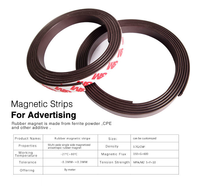 Professional Manufacturing Adhesive Permanent Magnet Strip, Rubber Magnet