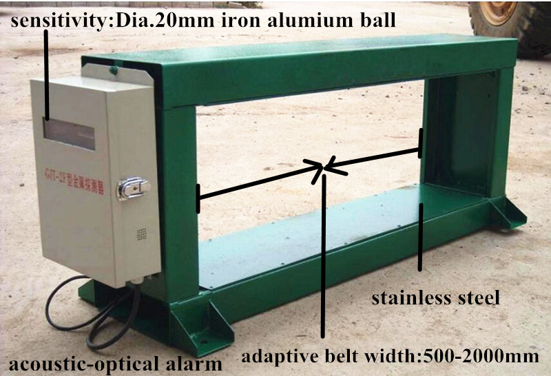 Gjt Conveyor Belt Mining Detector/Mining Equipment/Metal Detector for Cement, Limestone, Coal (Adaptive 1200mm belt width)