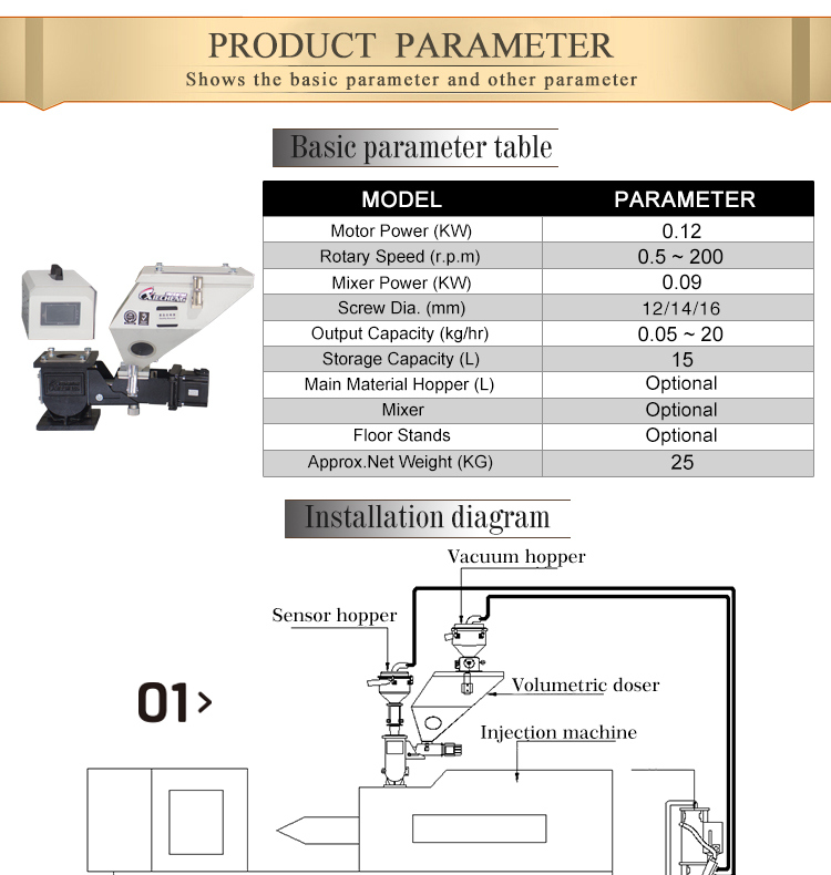 Plastic Raw Material Mixing Color Screw Volumetric Doser