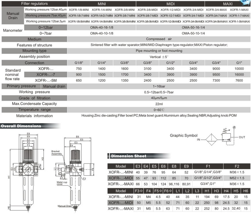 Air Source Treatment Units-Xofr Series (Festo filter regulator)