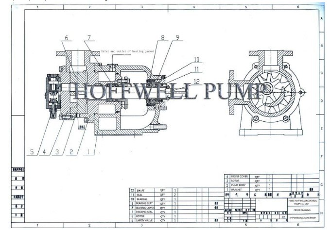 NYP Series Internal Gear Pump with Magnetic Coupling (NYP52A)