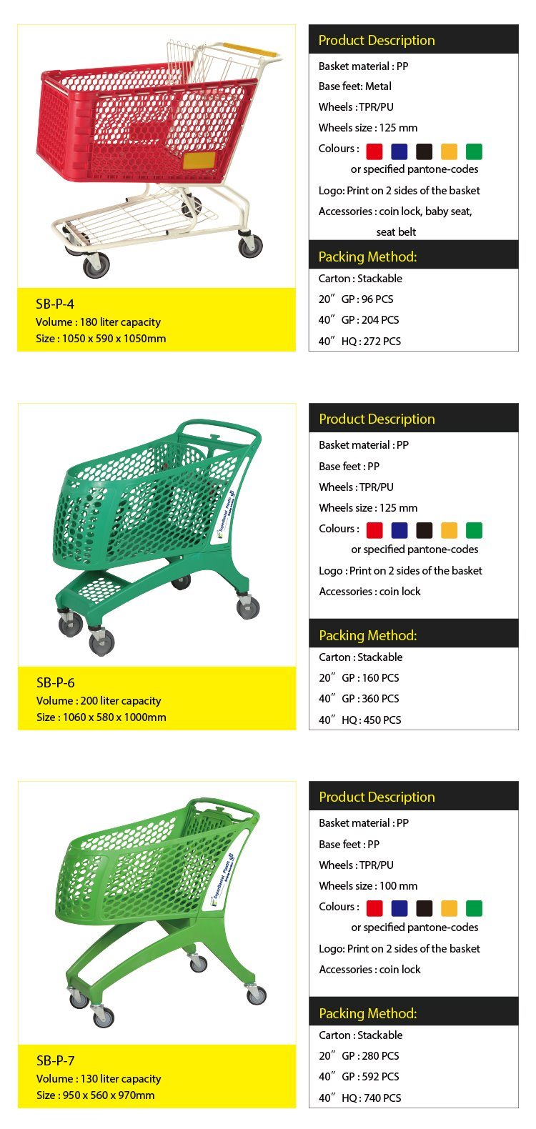 180 Litres Plastic Shopping Cart with Swivel Wheels