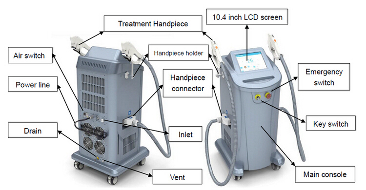 FDA Approved Shr Elite IPL RF Hair Removal Machine