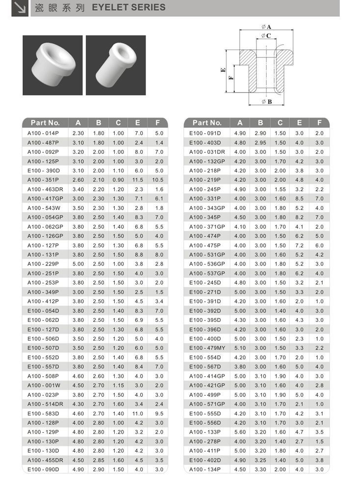 Alumina Ceramic Eyelet/Alumina Ceramics Eyelet 95% Al2O3 99.5% Al2O3