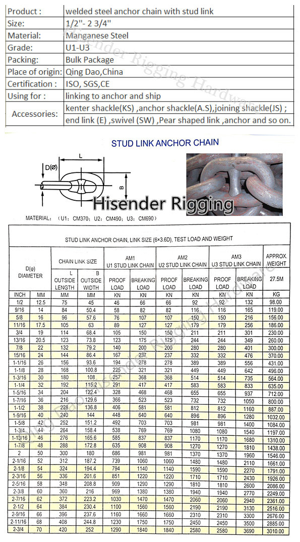 Anchor Chain Grade U1, U2, U3