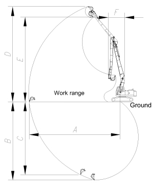 20meters Long Boom and Arm for Hitachi Zx350 with 2.5ton Counter Weight