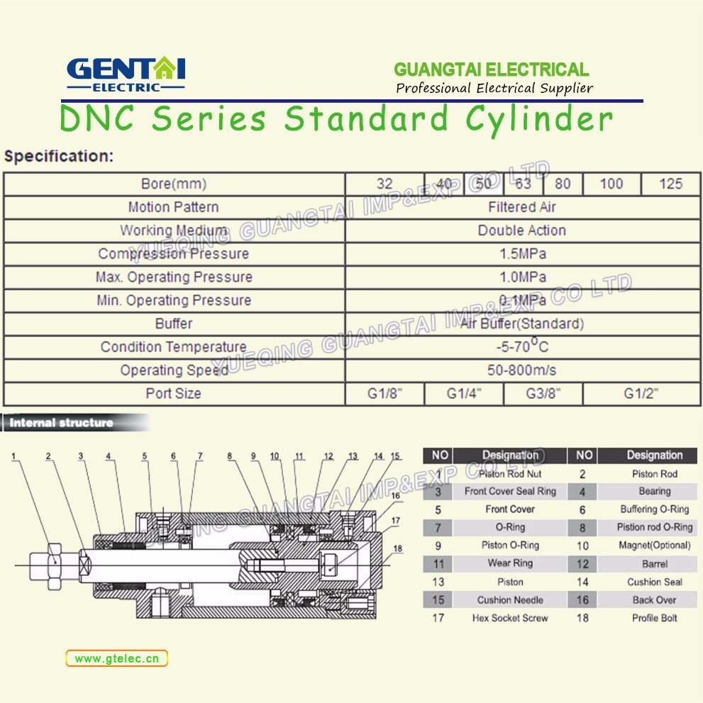 Good Quanlity Pneumatic Standard Adjustable DNC Air Cylinder