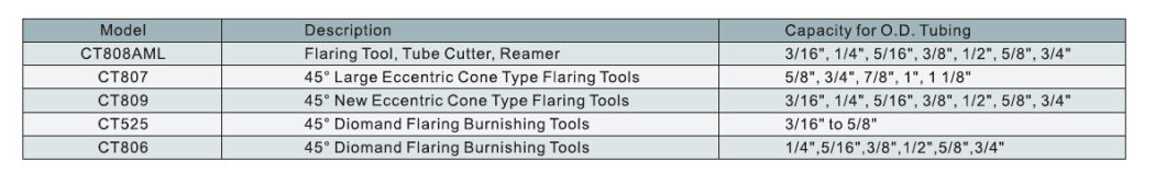 45 Eccentric Cone Type Flaring Tools with Cutter Kit Refrigeration Tools