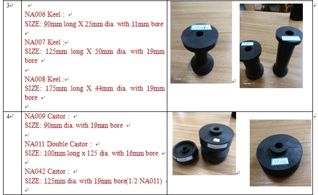 Rubber Rollers for Boat Trailer