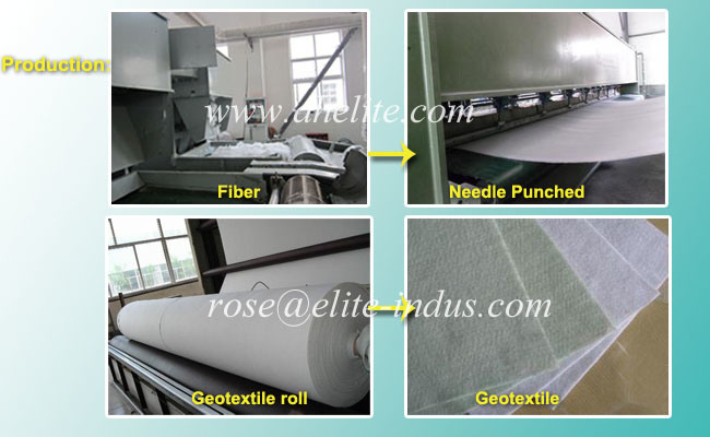 Road Construction Polyester Nonwoven Geo Textile