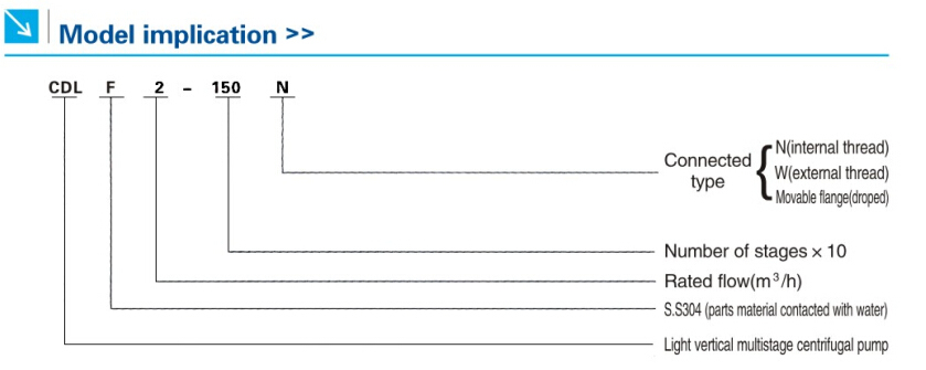S. S. Light Vertical Multistage Centrifugal Pump (CDLF / CDL)